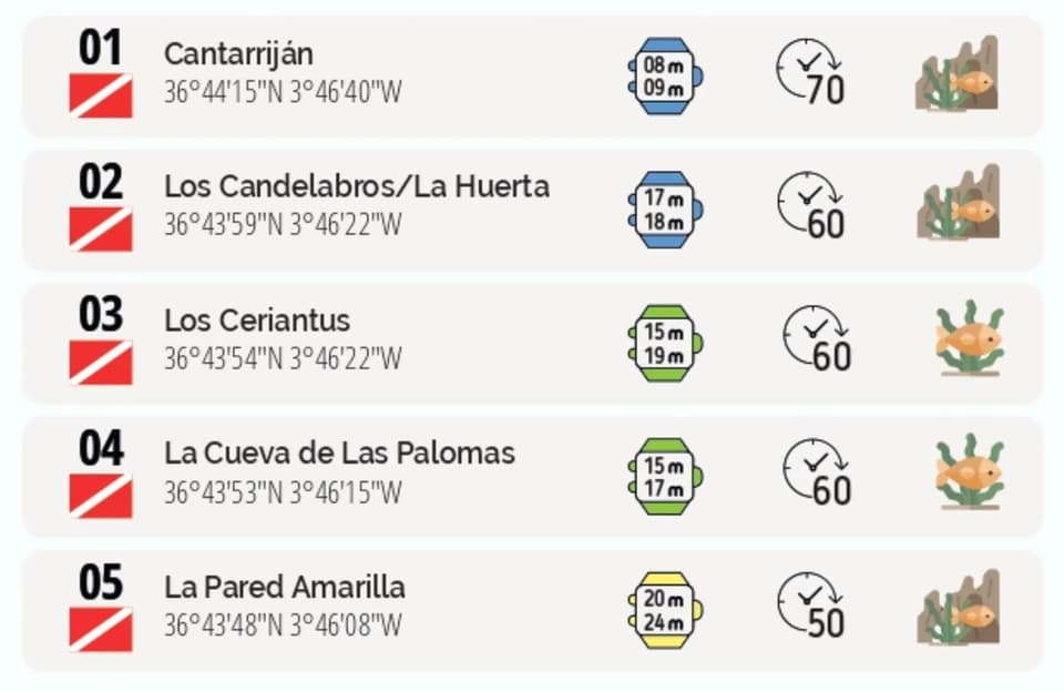 inmersiones 1 inmersiones 1