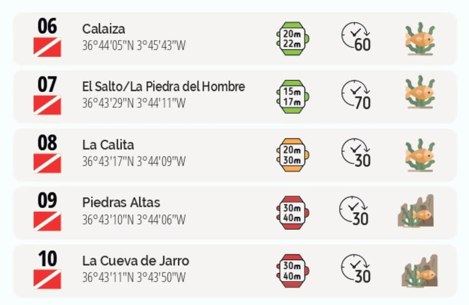 inmersiones 2 inmersiones 2