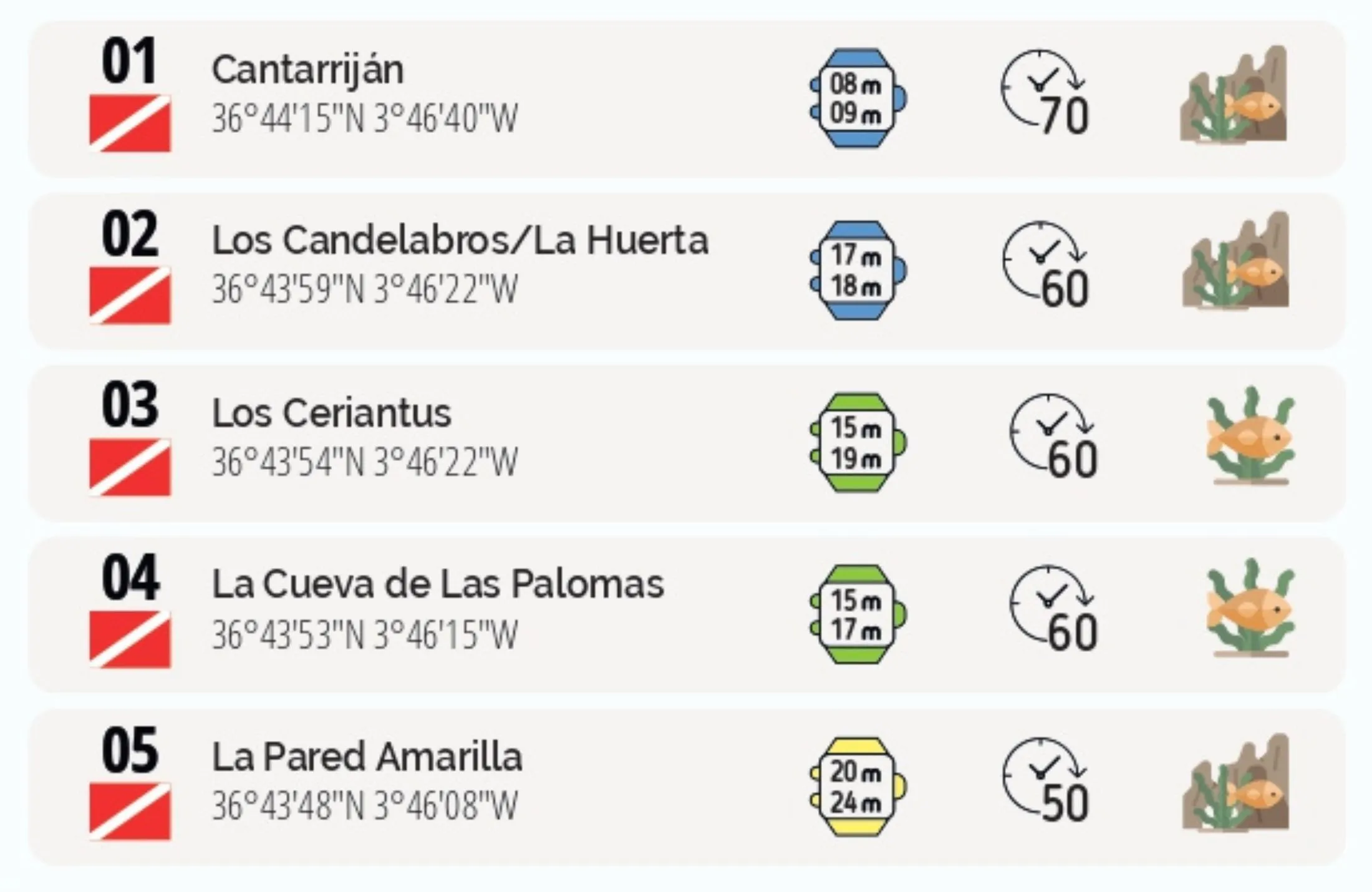 inmersiones 1 inmersiones 1