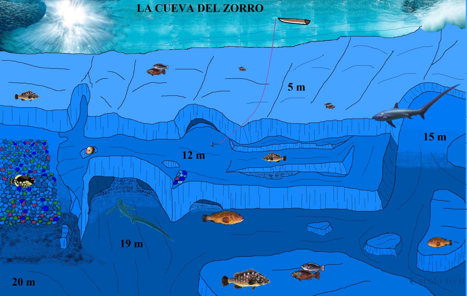 La Cueva Del Zorro Vibe Dive Tenerife La Cueva Del Zorro Vibe Dive Tenerife
