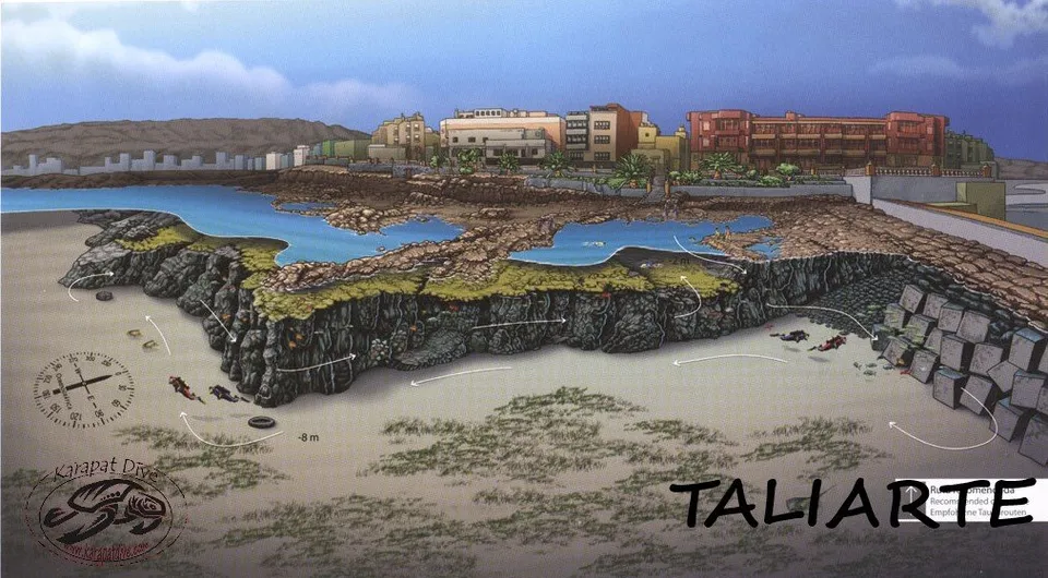 Taliarte Karapat Dive Gran Canaria Taliarte Karapat Dive Gran Canaria