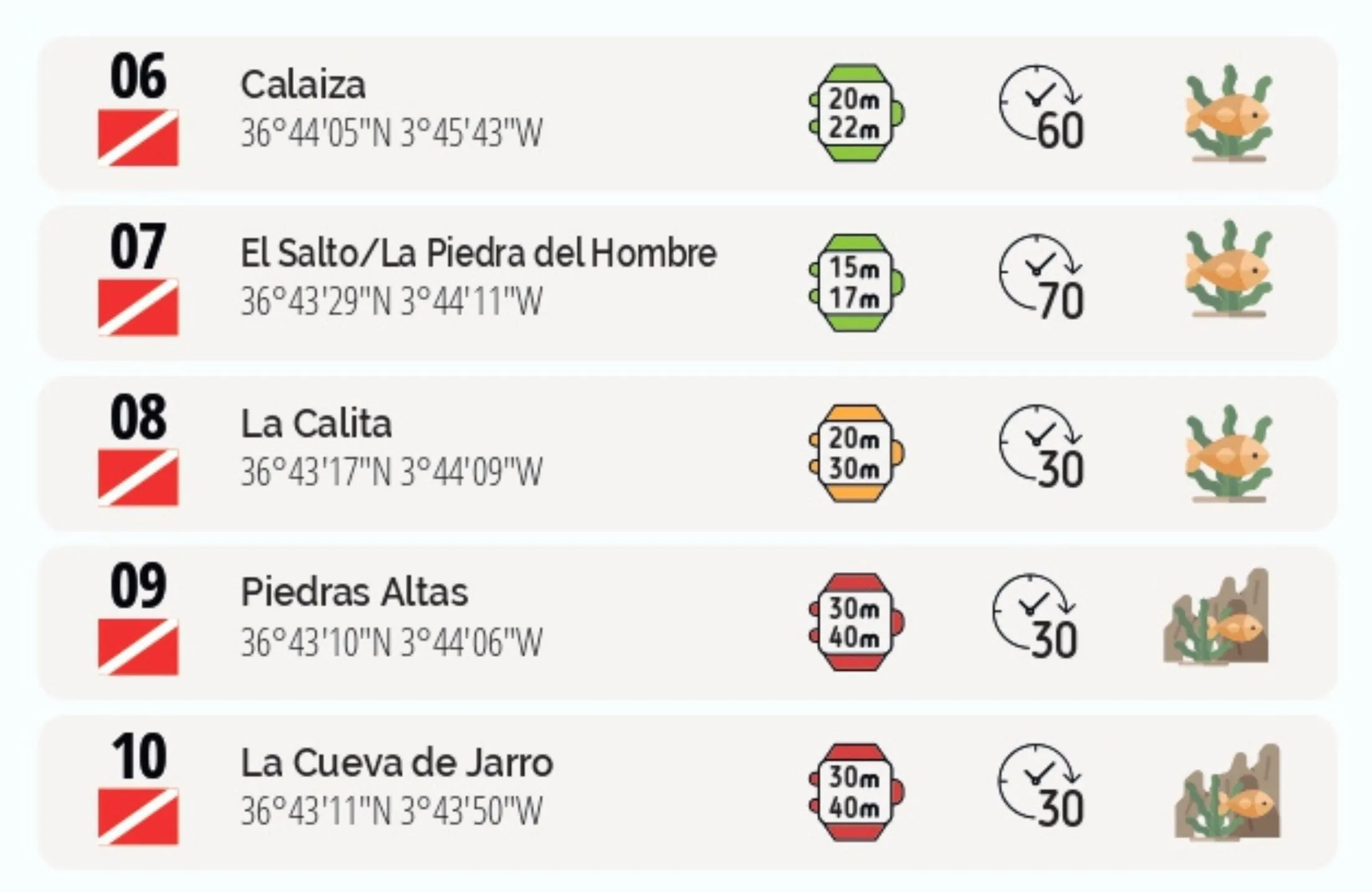 inmersiones 2 inmersiones 2